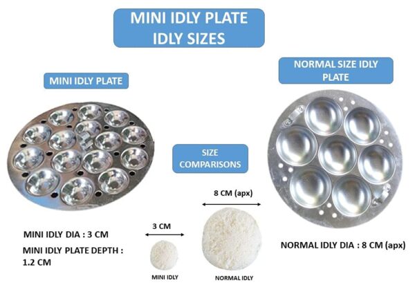 INDOLIUM Mini IDLY CookerPot , Small 30 Mini IDLIES